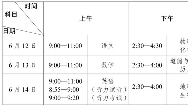 迈尔斯：库里了解但从不强求交易运作 普尔被送走与他无关